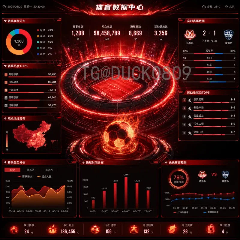 详细2026年美加墨世界杯淘汰赛直播观看指南:平台与方式全解析